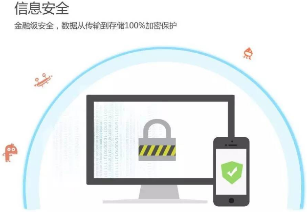 合肥學院專科教育概覽 網(wǎng)絡(luò)與信息安全軟件開發(fā)相關(guān)專業(yè)