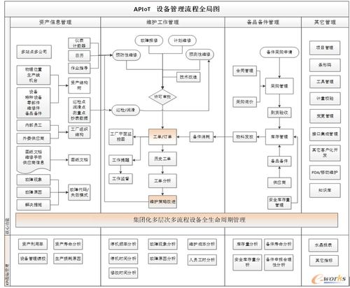 華潤三九雅安基地 以數據為引擎，打造智能制造中藥新標桿
