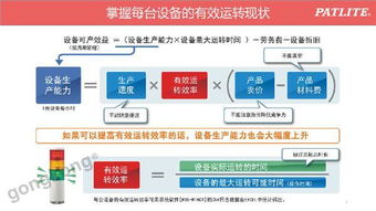 智能工廠無線數據采集與設備利用率可視化解決方案 驅動高效生產的數據引擎